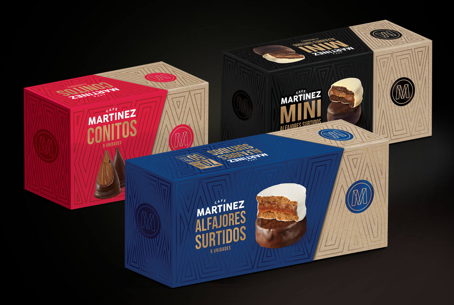Aplicación de la Marca Café Martínez